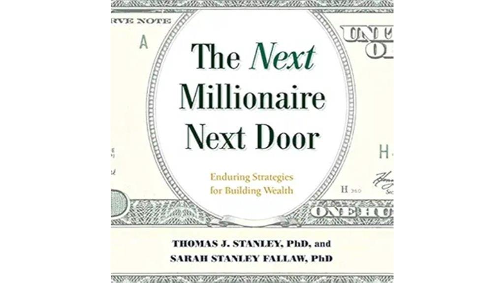 wealth building strategies