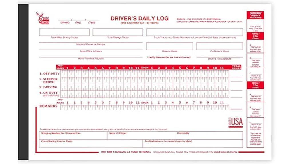 weekly trucking schedule overview