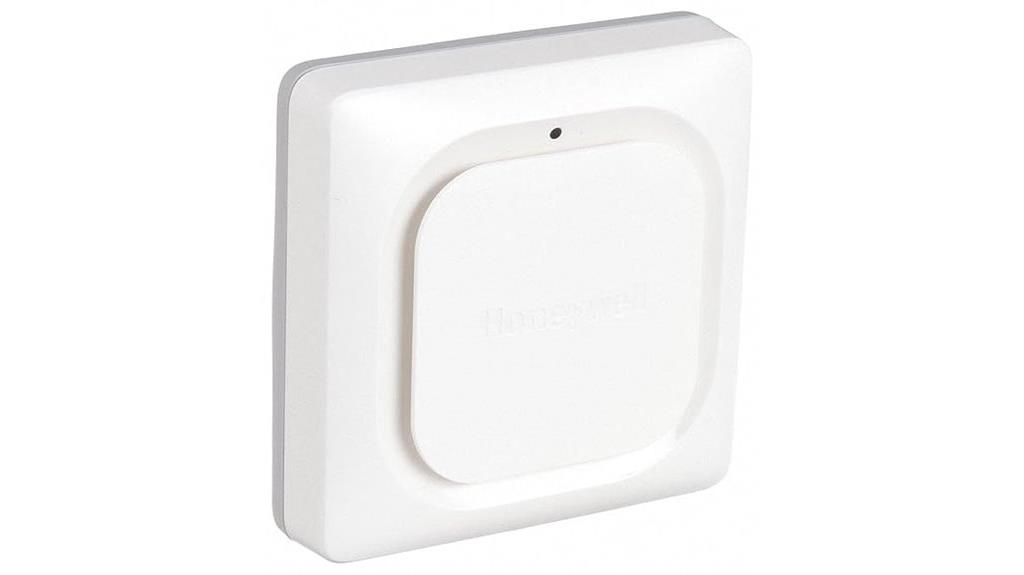wi fi water leak detector