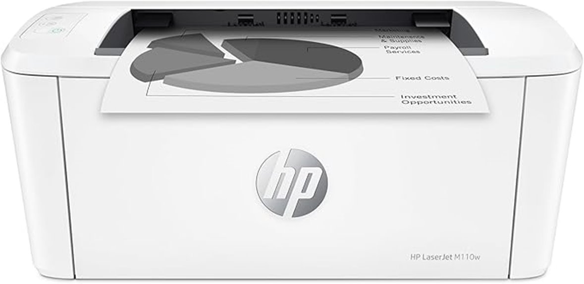 wireless hp laserjet m110w