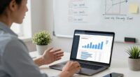 realistic ai service commitments