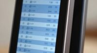 smart lock access insights