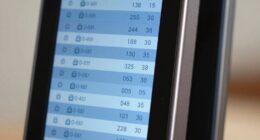 smart lock access insights