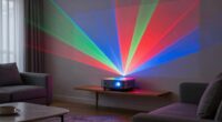 top laser projectors 2026