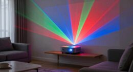 top laser projectors 2026