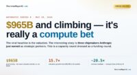 Why the Future of AI Hinges on Computation - Insights from Anthropic’s Series H