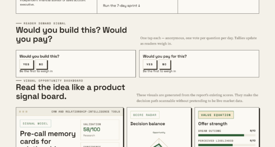 Pre-Call Memory Cards: The Next Step In Relationship-Driven CRM Tools