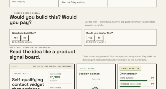 Why Smarter Lead Capture Means Higher B2B Sales Conversion Rates