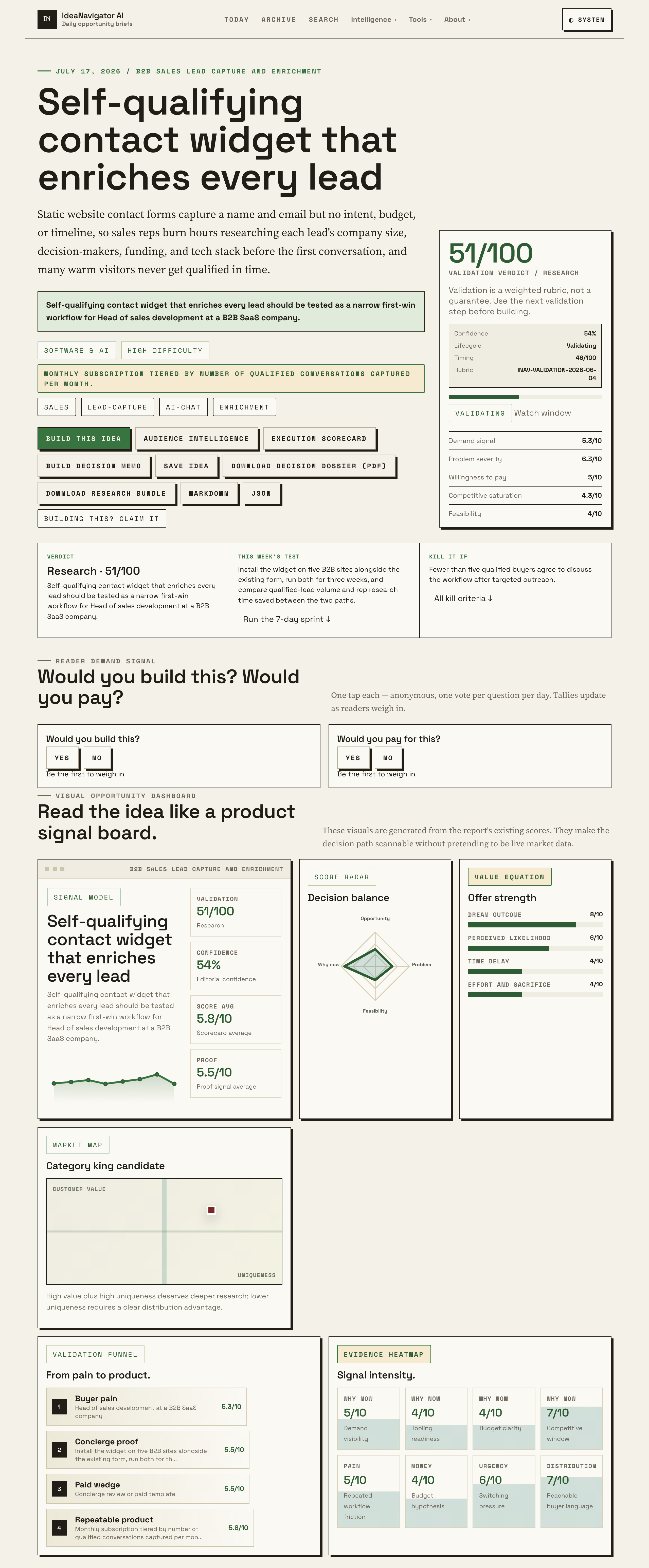Why Smarter Lead Capture Means Higher B2B Sales Conversion Rates