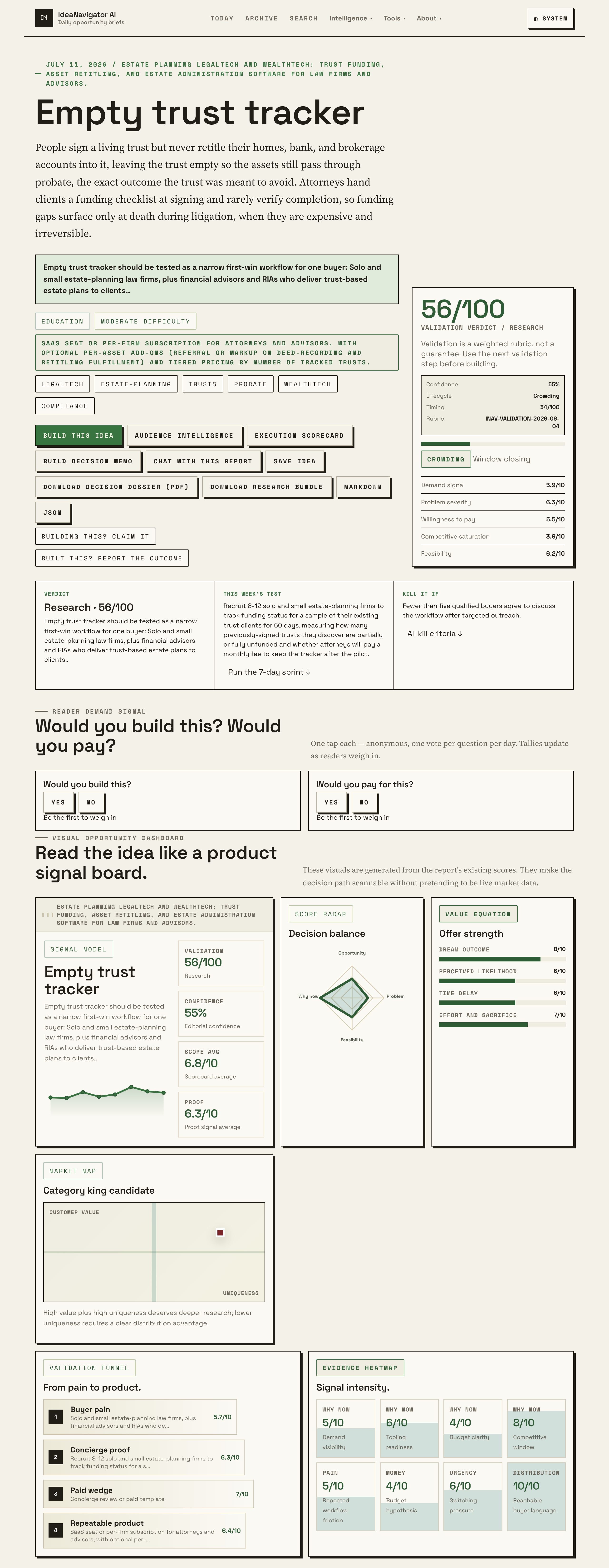Empty Trust Tracker: A Starting Point For Estate Planning